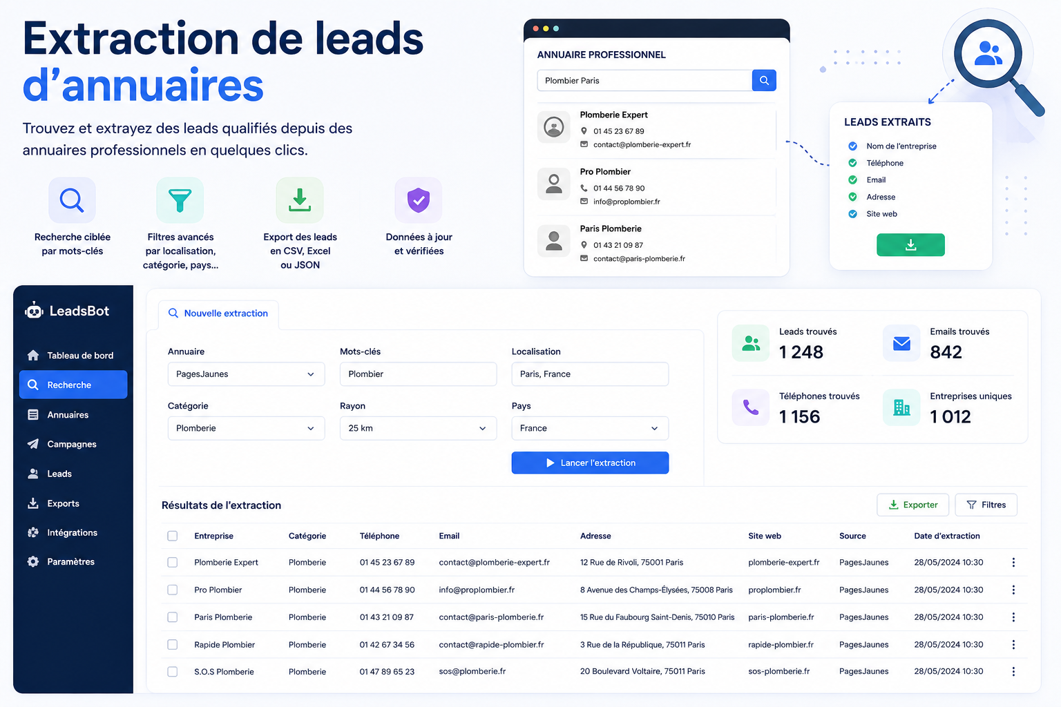 Extraction de leads d’annuaires