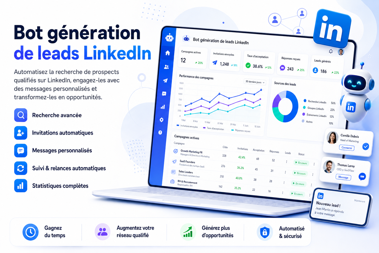 Bot génération de leads LinkedIn